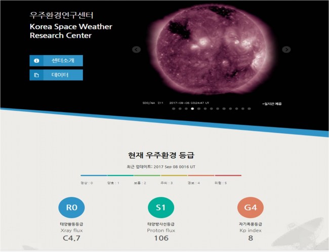 한국천문연구원 우주환경연구센터 홈페이지. 오전 늦게부터 우주환경등급 중 자기폭풍등급을